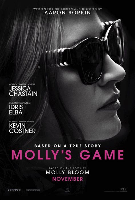 Molly’s Game True Story: What Jessica Chastain’s Movie Changed.